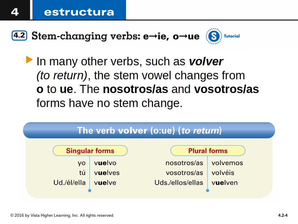 Gramatica Los Verbos De Cambio Radical Worksheet Answers